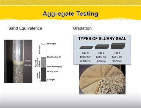 slurry seal design standards